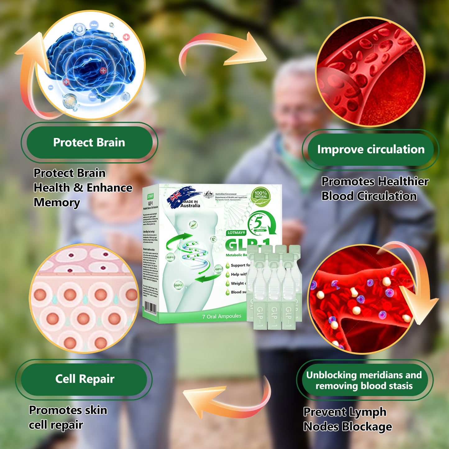 30% OFF🎁🎁 𝐋𝐨𝒕𝐦𝐚𝙮® 𝑮𝗟𝐏-𝟭 Metabolic Balance Oral Ampoules👩‍⚕️